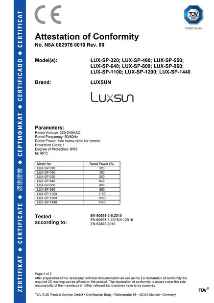 चीन Luxsun lighting Co.,Ltd प्रमाणपत्र