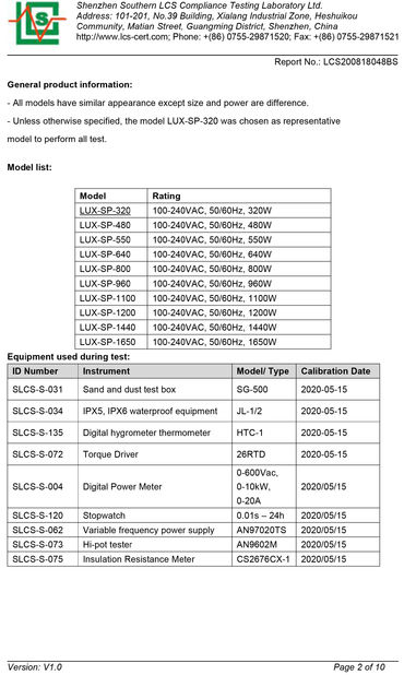 चीन Luxsun lighting Co.,Ltd प्रमाणपत्र