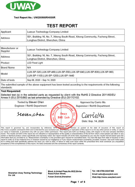चीन Luxsun lighting Co.,Ltd प्रमाणपत्र